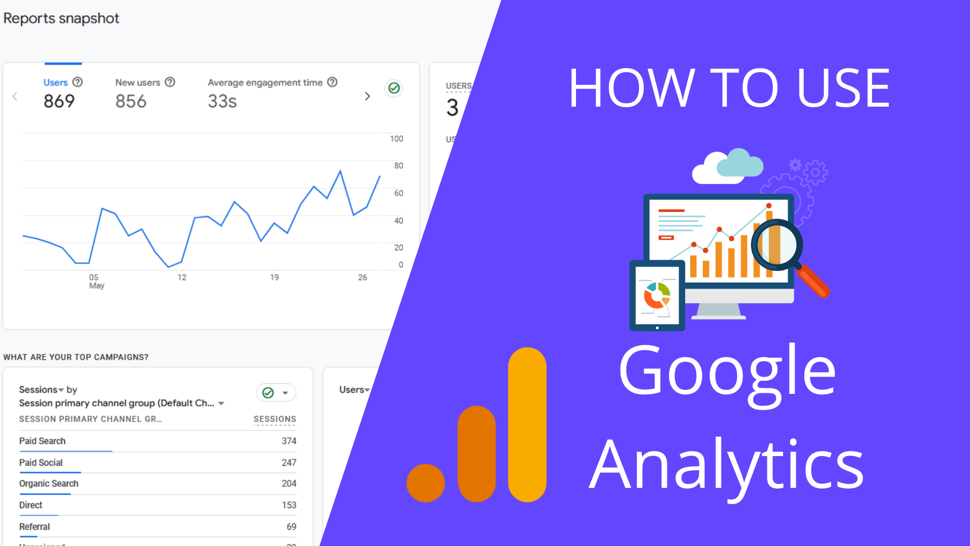 How to Use Google Analytics